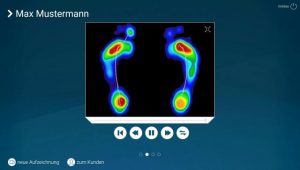 Druckverteilung des Fußes bei der Laufanalyse