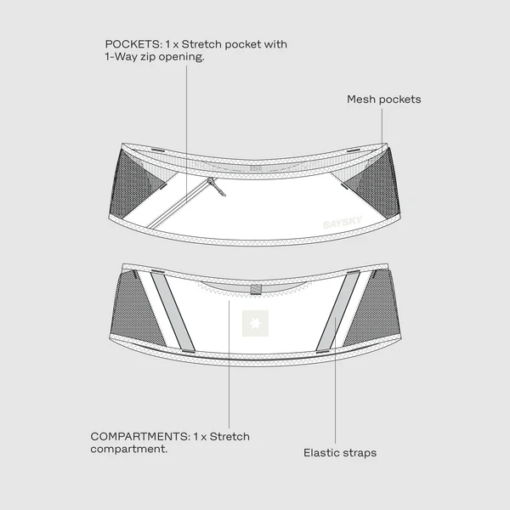 Saysky Flow Belt - Laufgurt Unisex – Bild 5