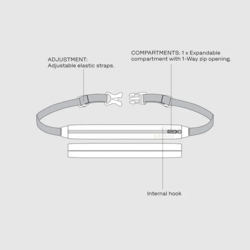 Saysky Flow Belt Light - Laufgurt Unisex – Bild 4